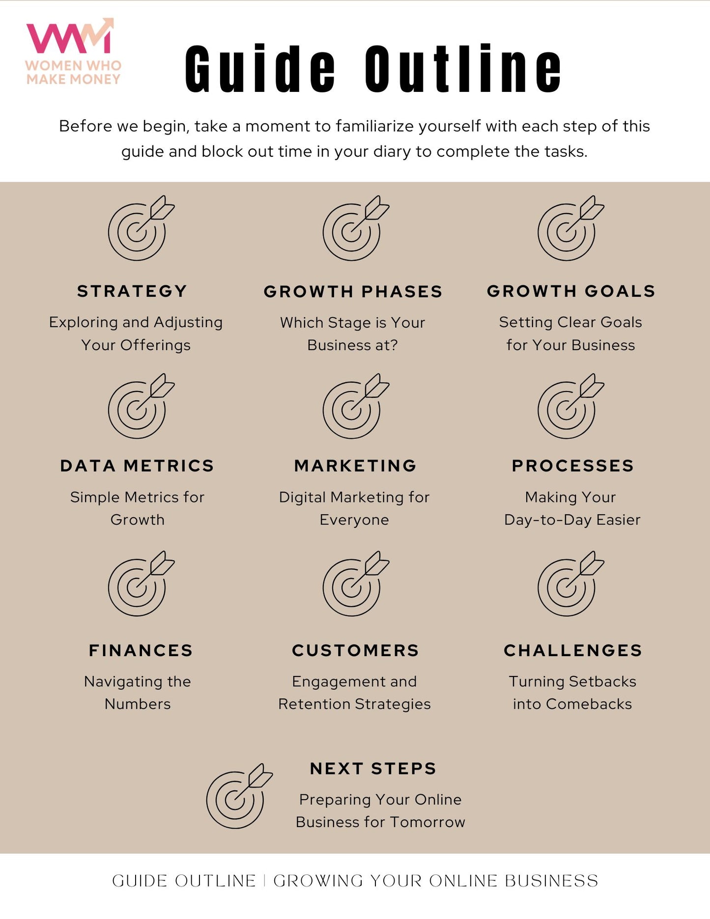 HOW TO GROW AN ONLINE BUSINESS EBOOK